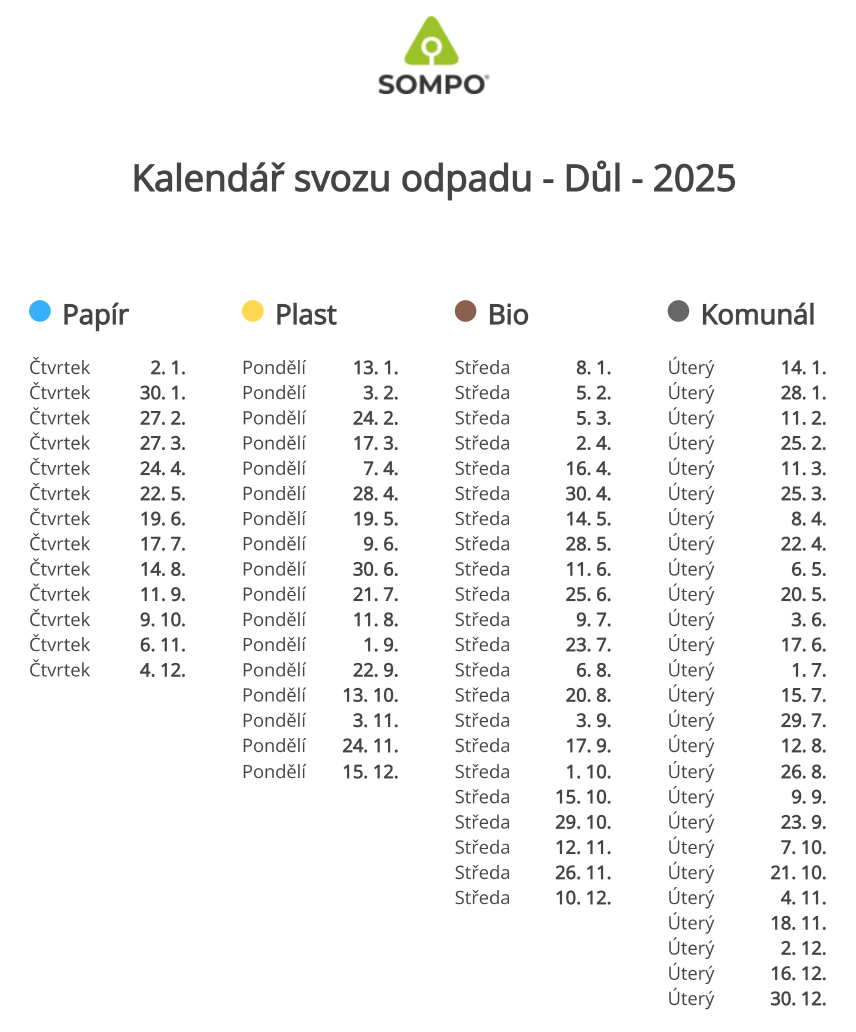 Kalendář svozu odpadů - Důl (2025)